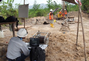 Registro Eléctrico de Pozos