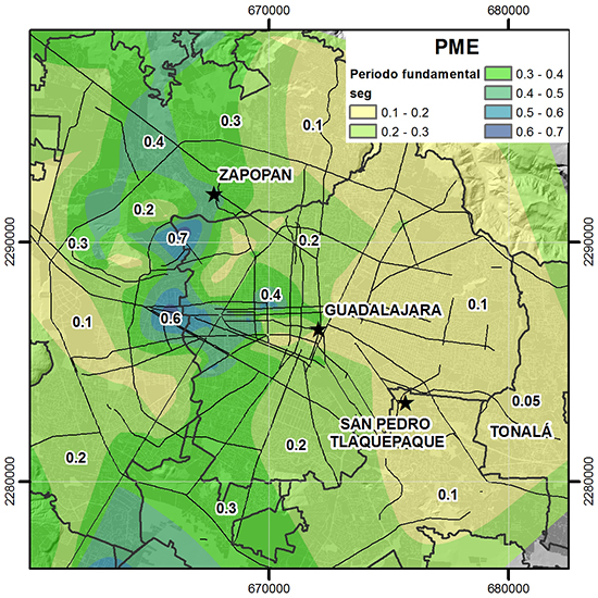 Mapa de isoperiodos para la ZMG.