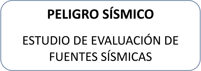 peligro sismico