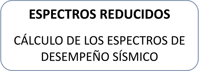 espectros de reducidos