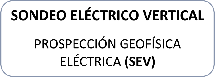 sondeo electrico vertical