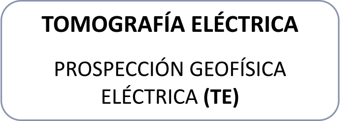 tomografia electrica